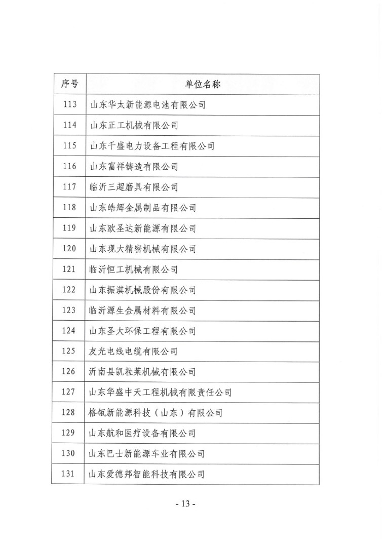 關(guān)于召開“2023中國綠色工業(yè)涂料涂裝交流合作大會(huì)”會(huì)議通知(3)-13