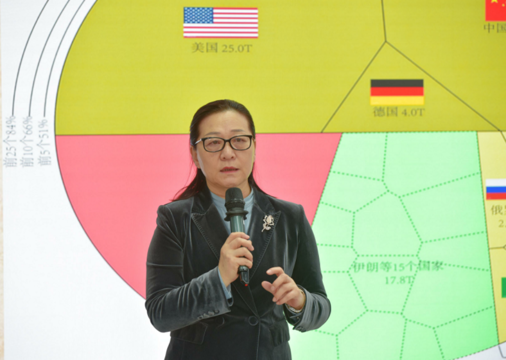 十一期北大培訓(帶照片)-此為準1288