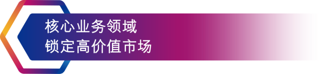 PPG工業(yè)防護與船舶涂料招商手冊362