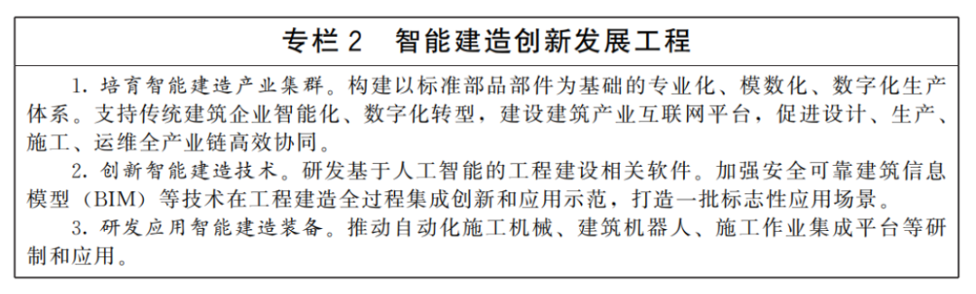 城市更新&ldquo;十五五&rdquo;規劃-國發〔2026〕12號1000