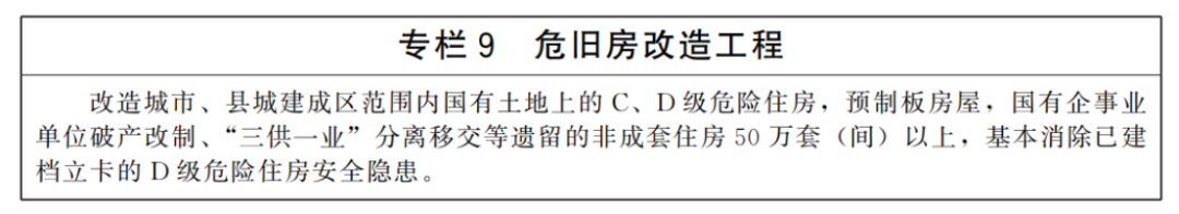 城市更新&ldquo;十五五&rdquo;規劃-國發〔2026〕12號3390