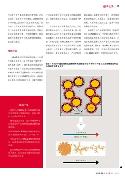 《歐洲涂料雜志中文版》（電子刊）2019第6期
