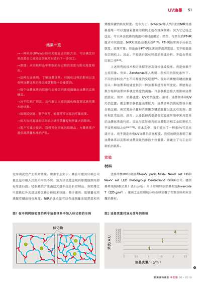 《歐洲涂料雜志中文版》（電子刊）2019第6期