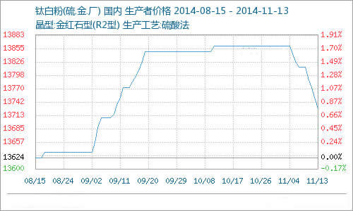 201411140835549061.jpg 201411140835549061.jpg