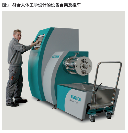 砂磨機(jī)設(shè)計(jì)革新 砂磨機(jī)設(shè)計(jì)革新