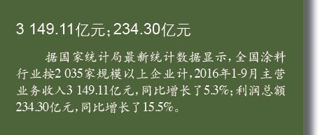 數(shù)字天下2.jpg 數(shù)字天下2.jpg