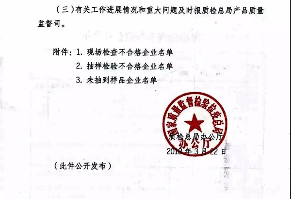 2017防水卷材專項督查結果:10家企業有問題!5批次產品不合格!