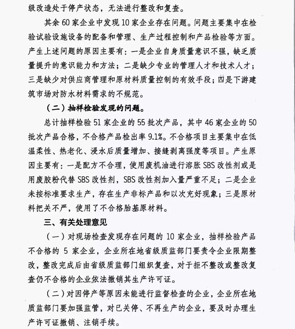 2017防水卷材專項督查結果:10家企業有問題!5批次產品不合格!