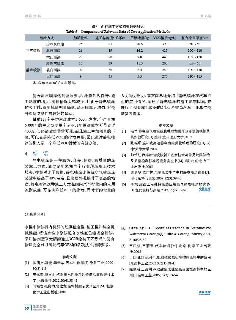 202005內文60.jpg 202005內文60.jpg