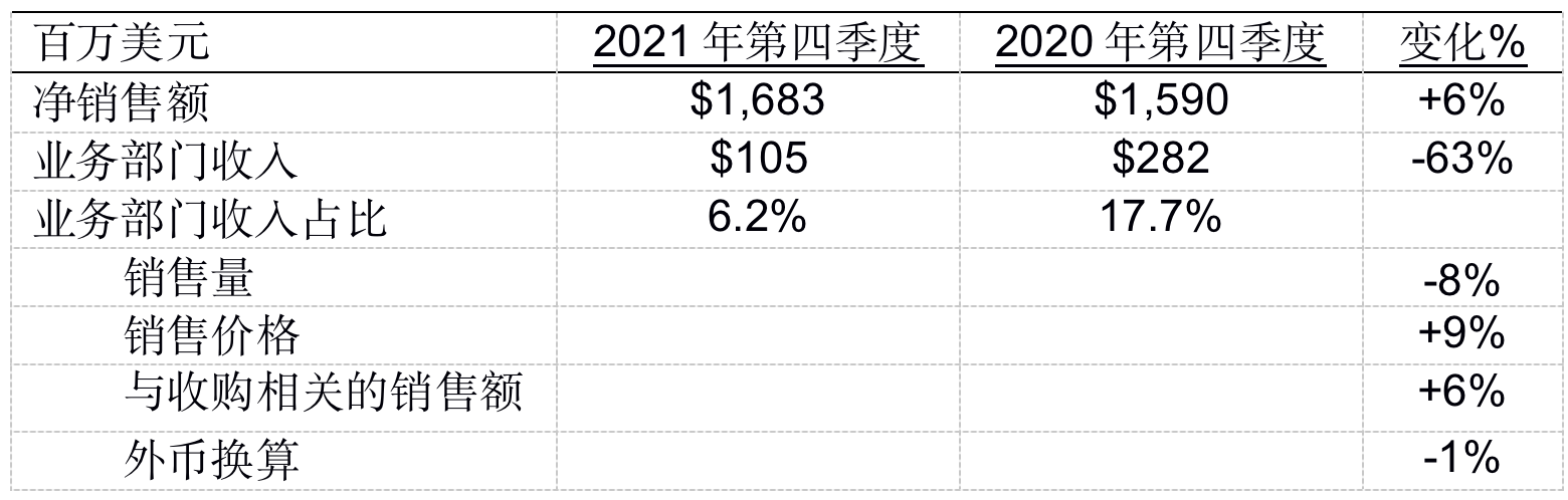 73E82716-0C6D-46B4-9B60-A21C7CEDA862.png 73E82716-0C6D-46B4-9B60-A21C7CEDA862.png