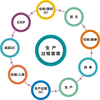 圖片3.png 圖片3.png