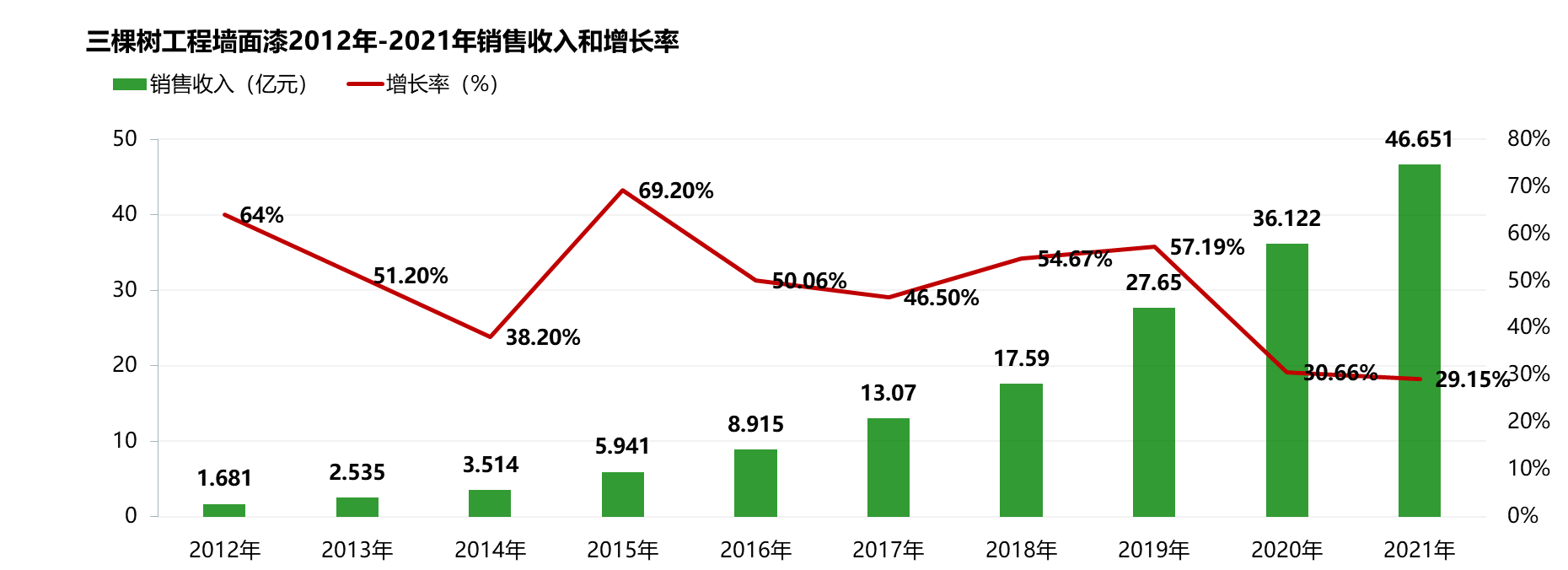 image001.png image001.png